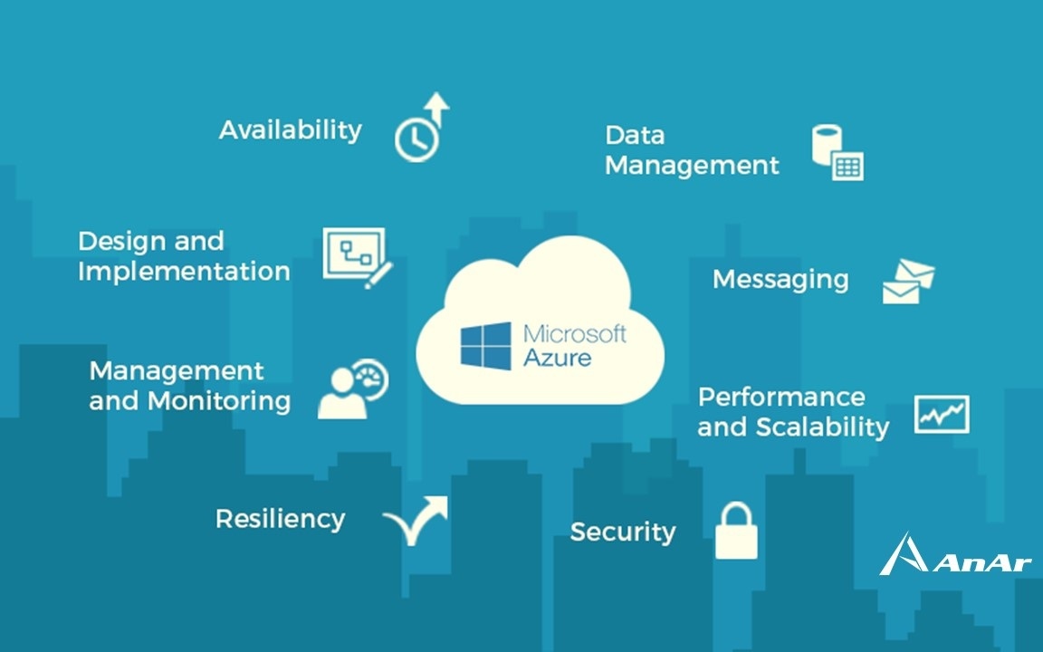 Cloud Architecture Patterns: Designing for Performance and Reliability