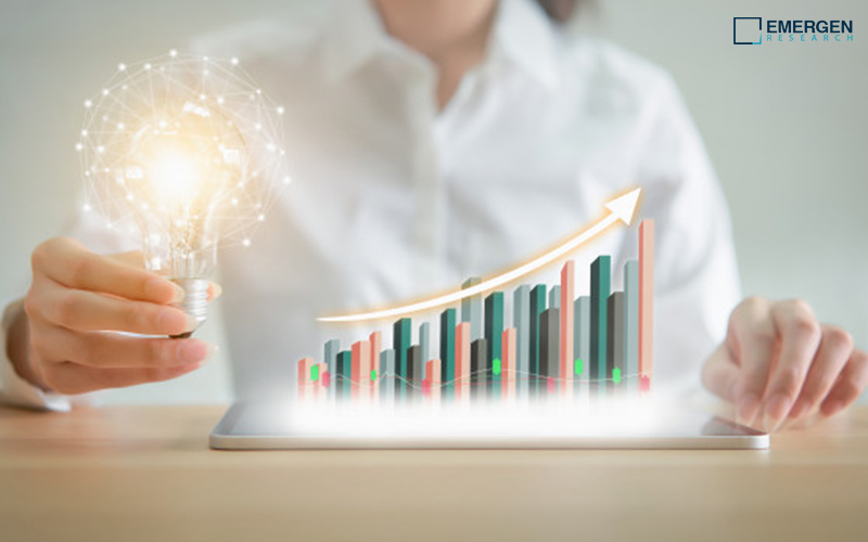 Radiation Therapy Quality Assurance (QA) Phantoms Market: Exploring Key Players’ Innovations and Growth Trajectories