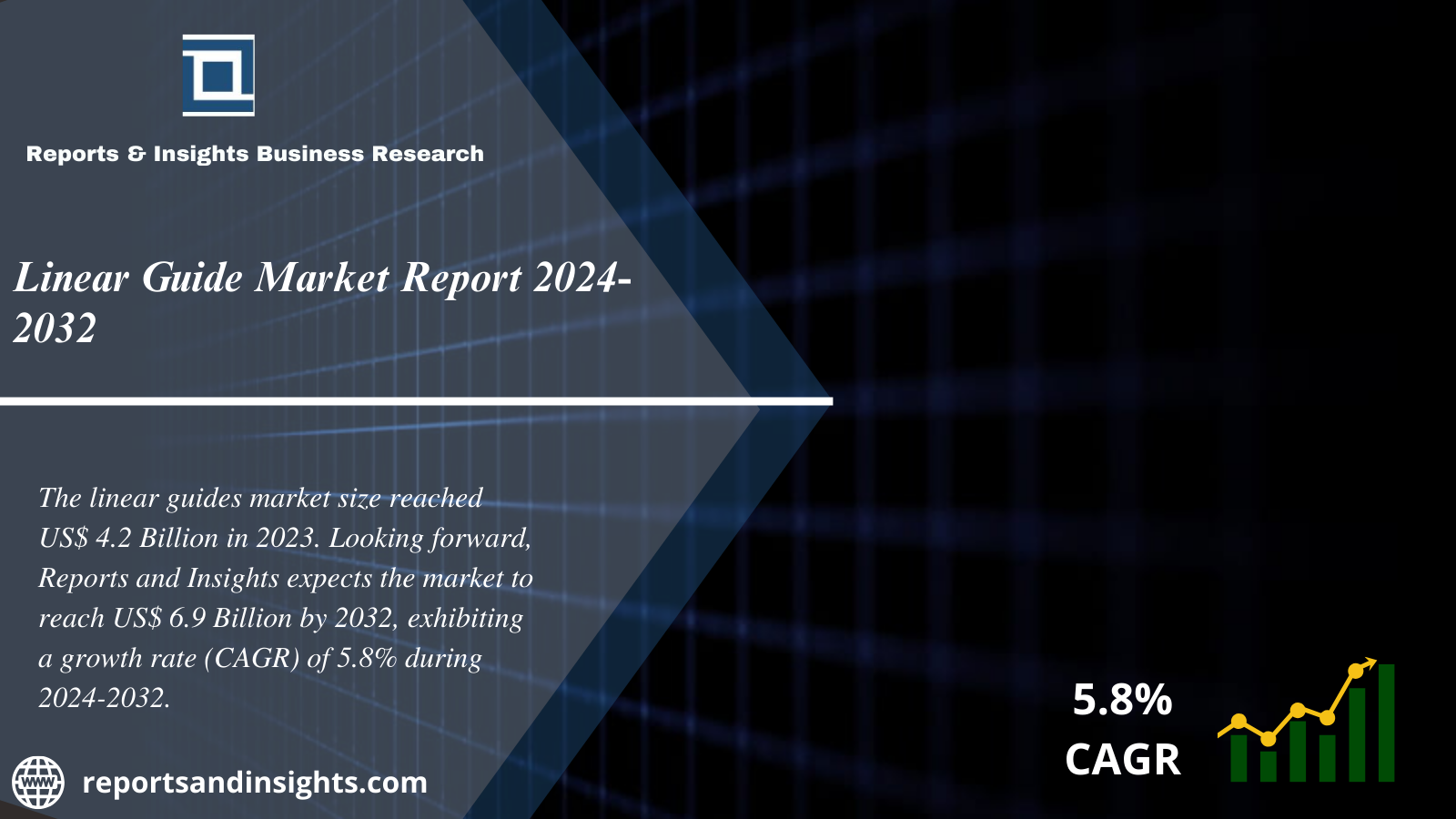 Linear Guide Market Size, Share, Demand, Trends And Future Scope 2024 to 2032