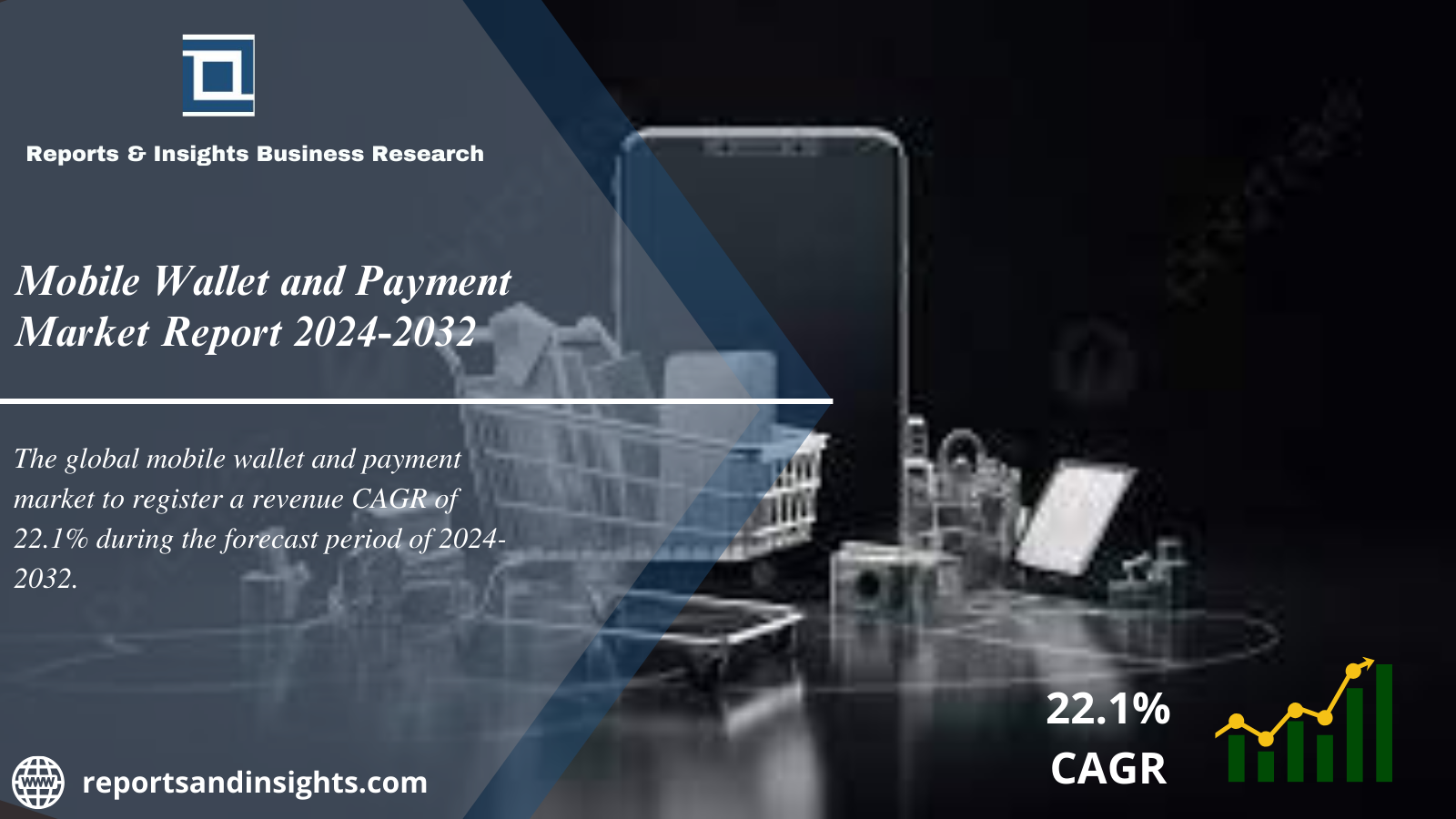 Mobile Wallet and Payment Market Report 2024 to 2032: Trends, Share, Size, Growth and Industry Analysis