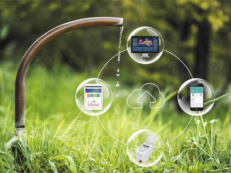 Smart Water Metering Market Forecast Till 2024 – 2032