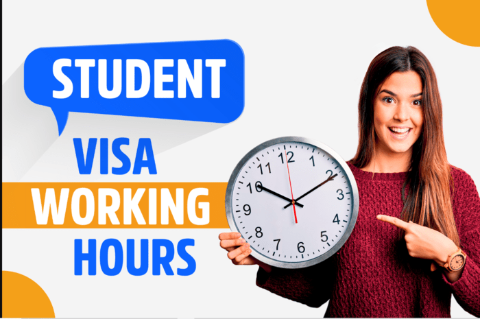 Understanding Student Visa Working Hours for International Students in Australia