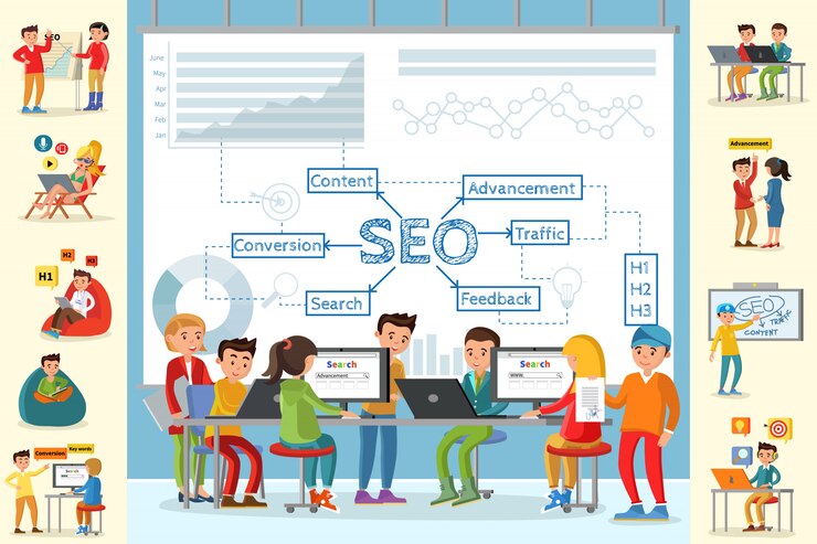 Unlocking the Potential: Finding the Right SEO Agency in Dubai